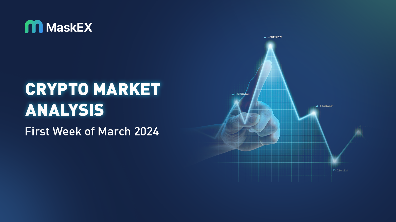 Crypto Market Analysis : First Week of March 2024