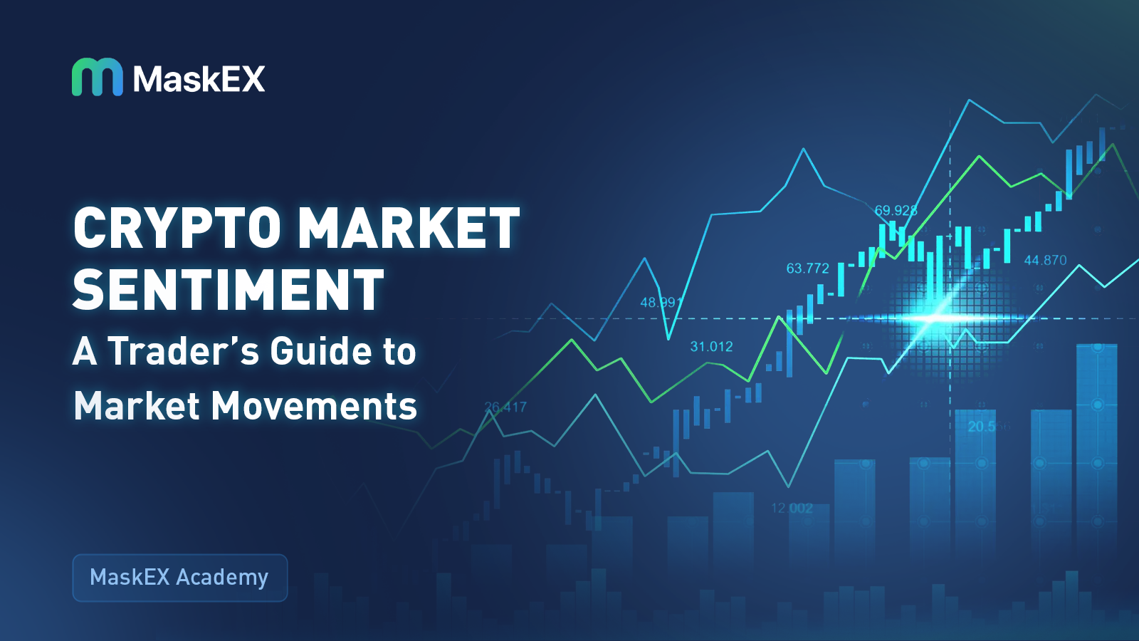 Crypto Market Sentiment : A Trader’s Guide to Market Movements