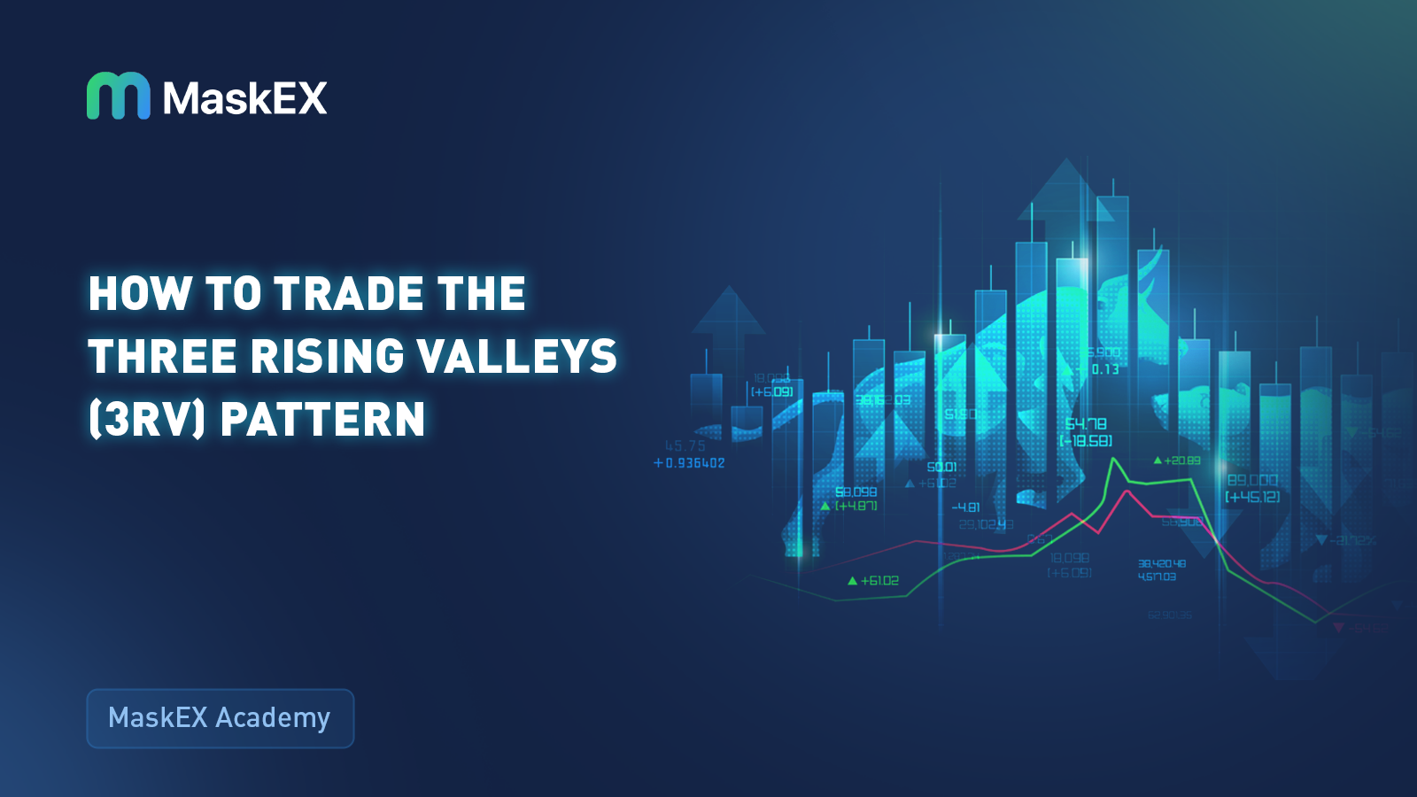 How to Trade the Three Rising Valleys (3RV) Pattern
