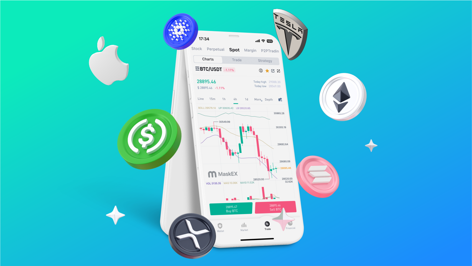 Retail Trading: Strategies to Excel in Trading Crypto and Stocks