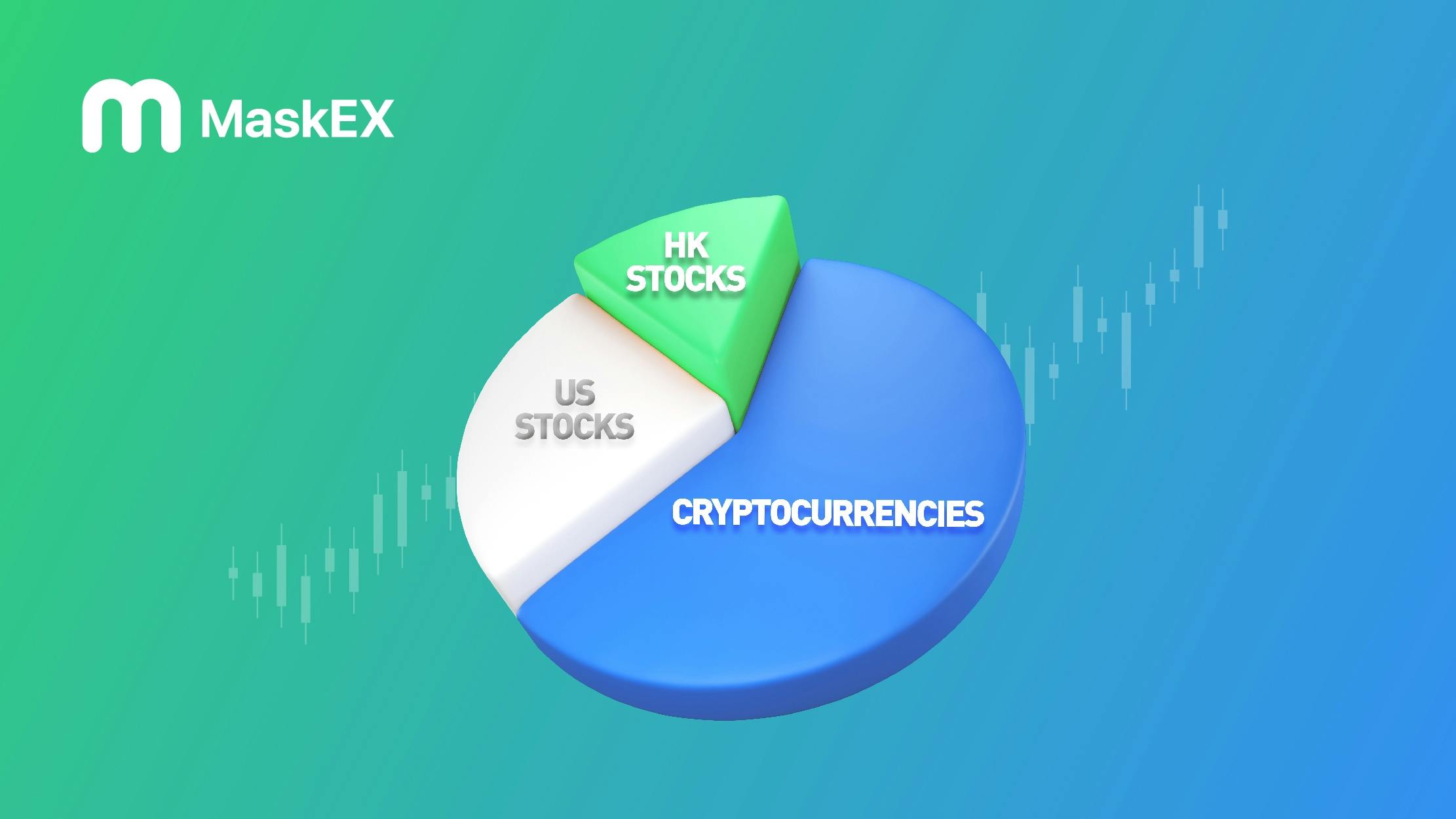 Building a Diversified Portfolio: US & HK Stock Markets and Cryptocurrencies on MaskEX