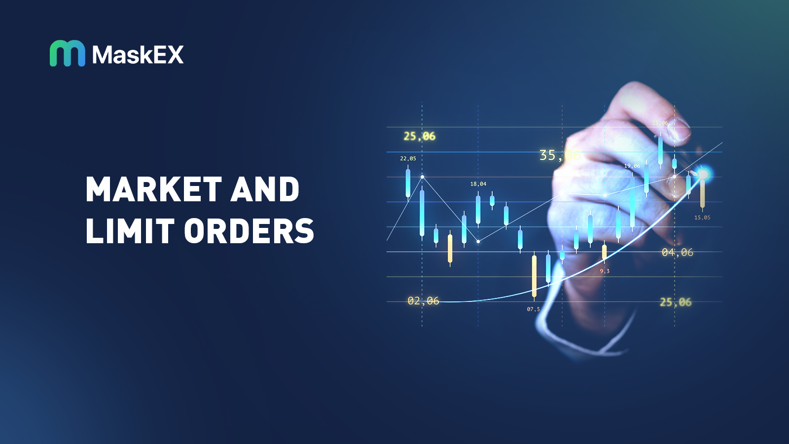 Understanding Market and Limit Orders for Enhanced Trading Strategy