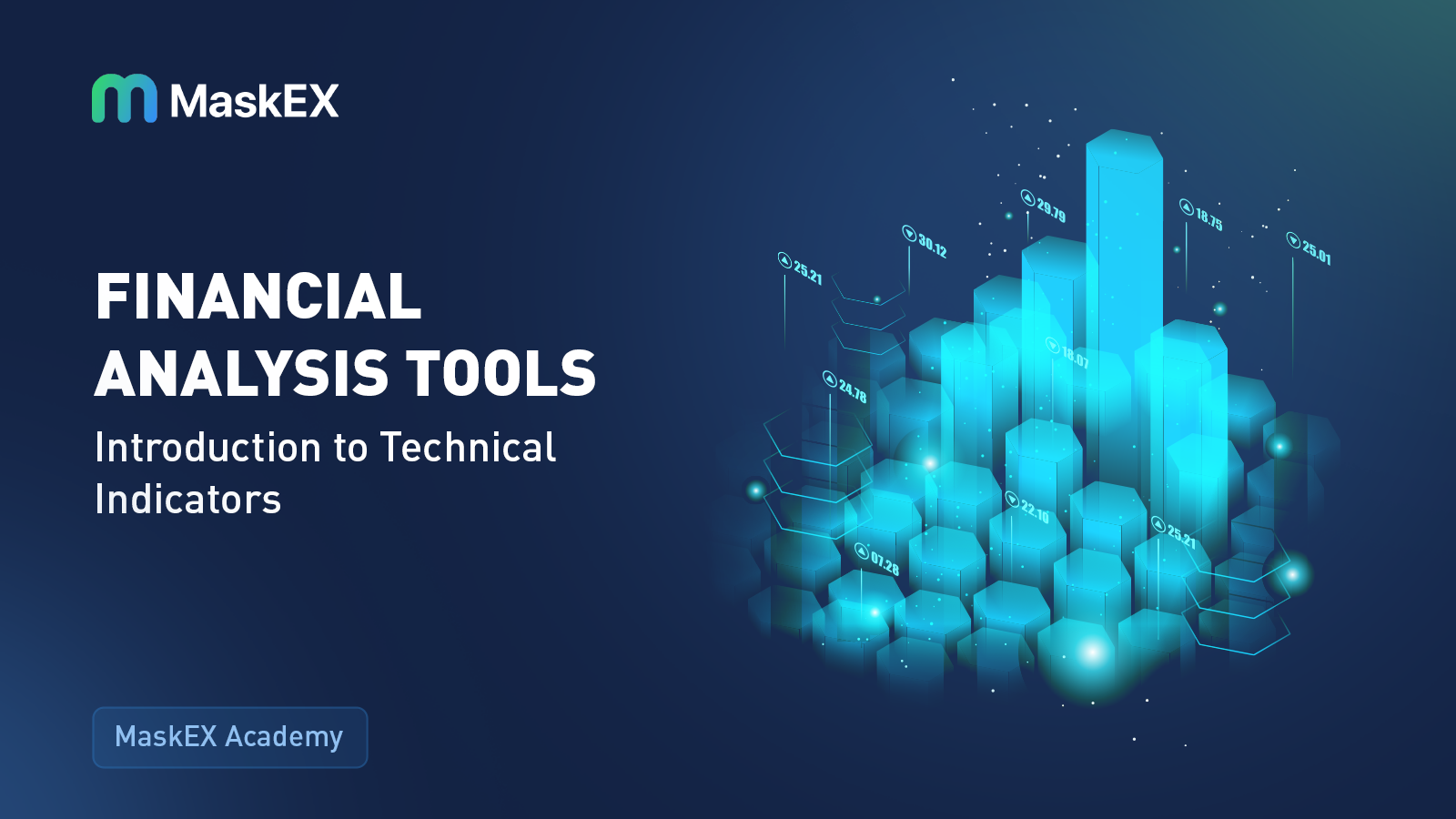 Financial Analysis Tools: Introduction to Technical Indicators